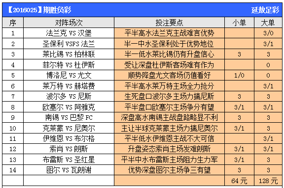  科隆保级形势严峻，急需调整战术应对密集赛程挑战